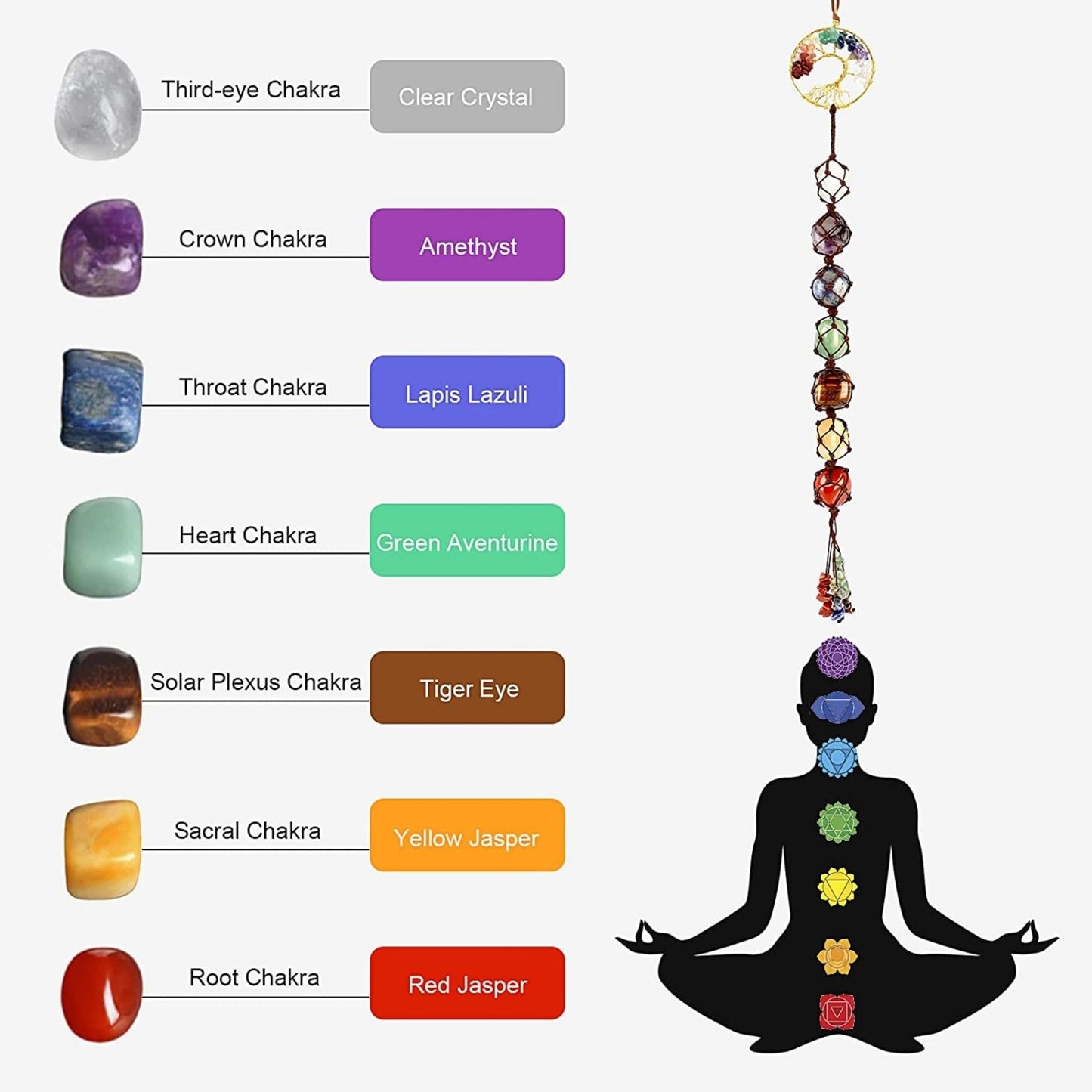 Tree of Life 7 Chakra Hanging Ornament
