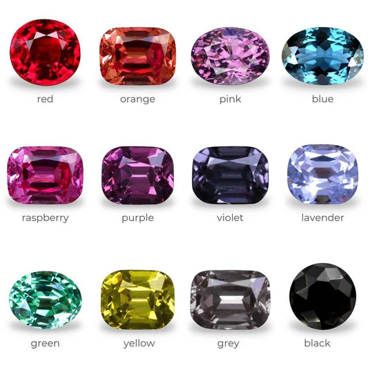 What is spinel used for?